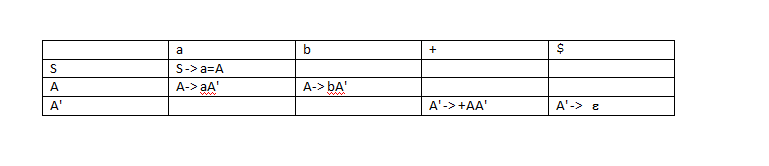 soal_3